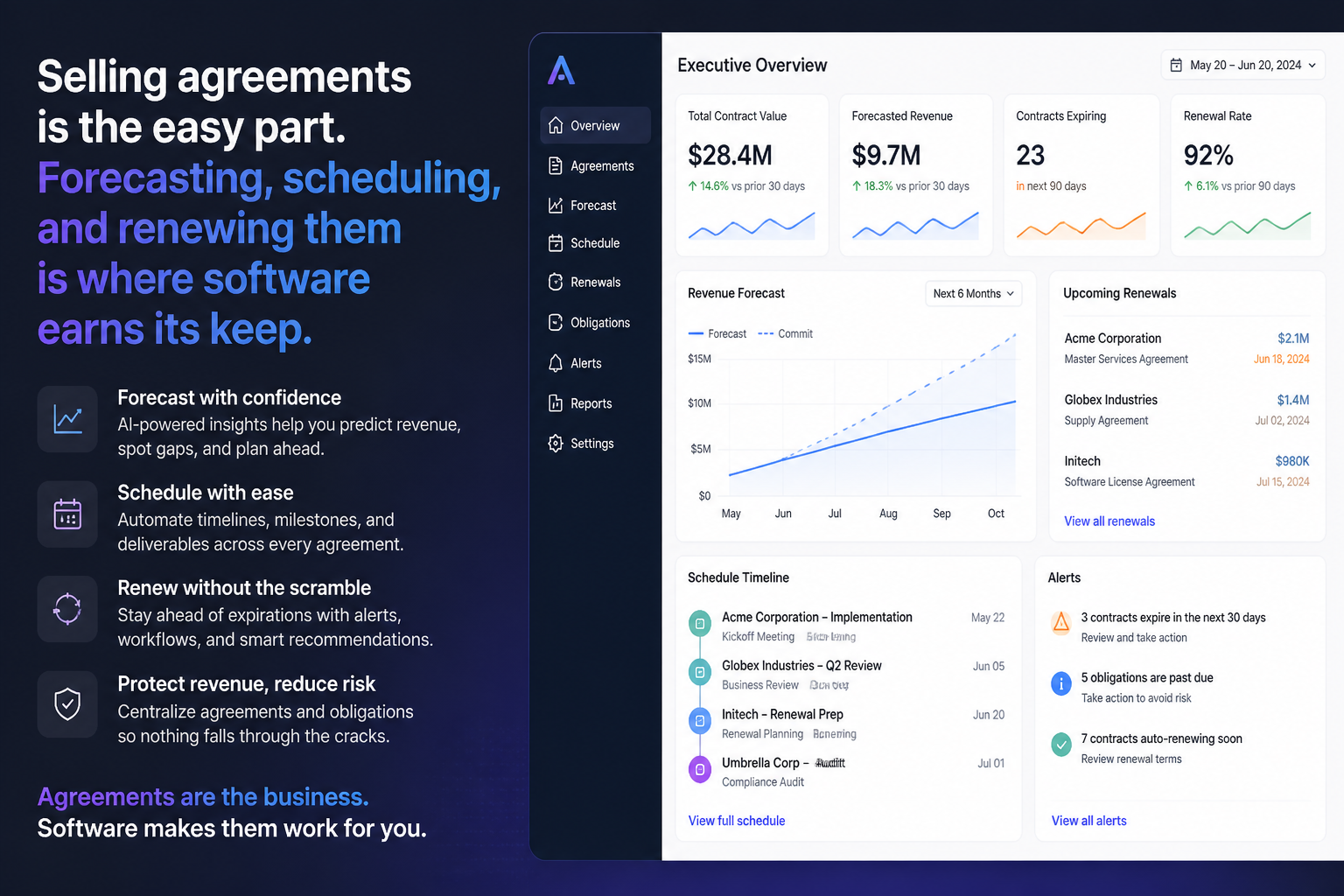 selling agreements is the easy part forecasting scheduling a